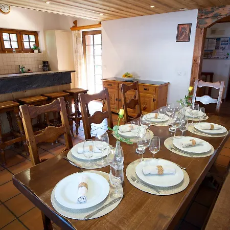 Huwi Chalet Zermatt